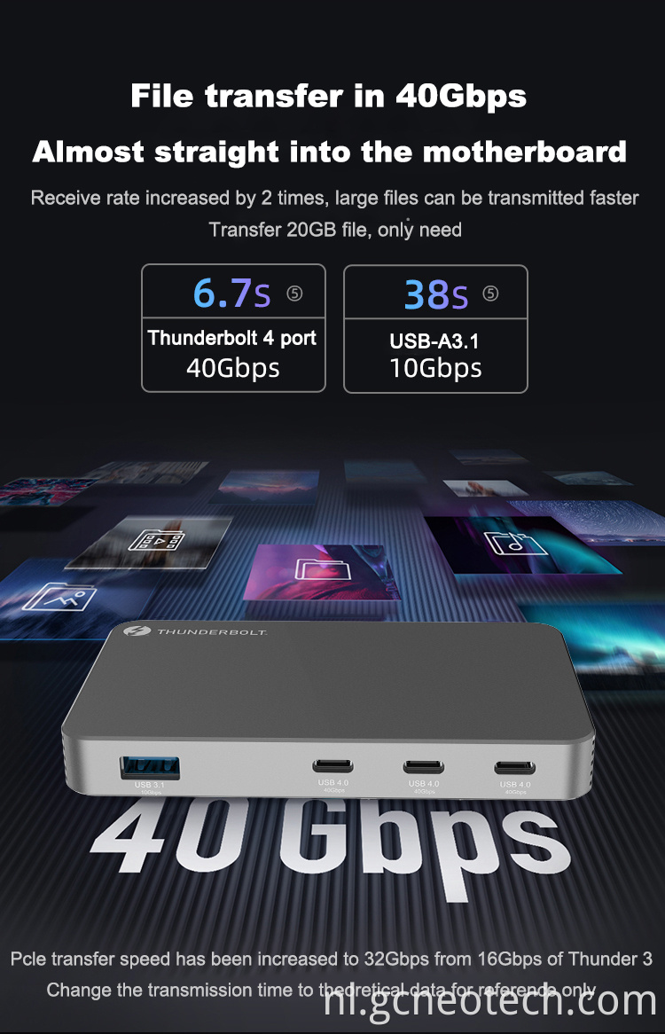 Thunderbolt 4 Dock USB C Docking Station